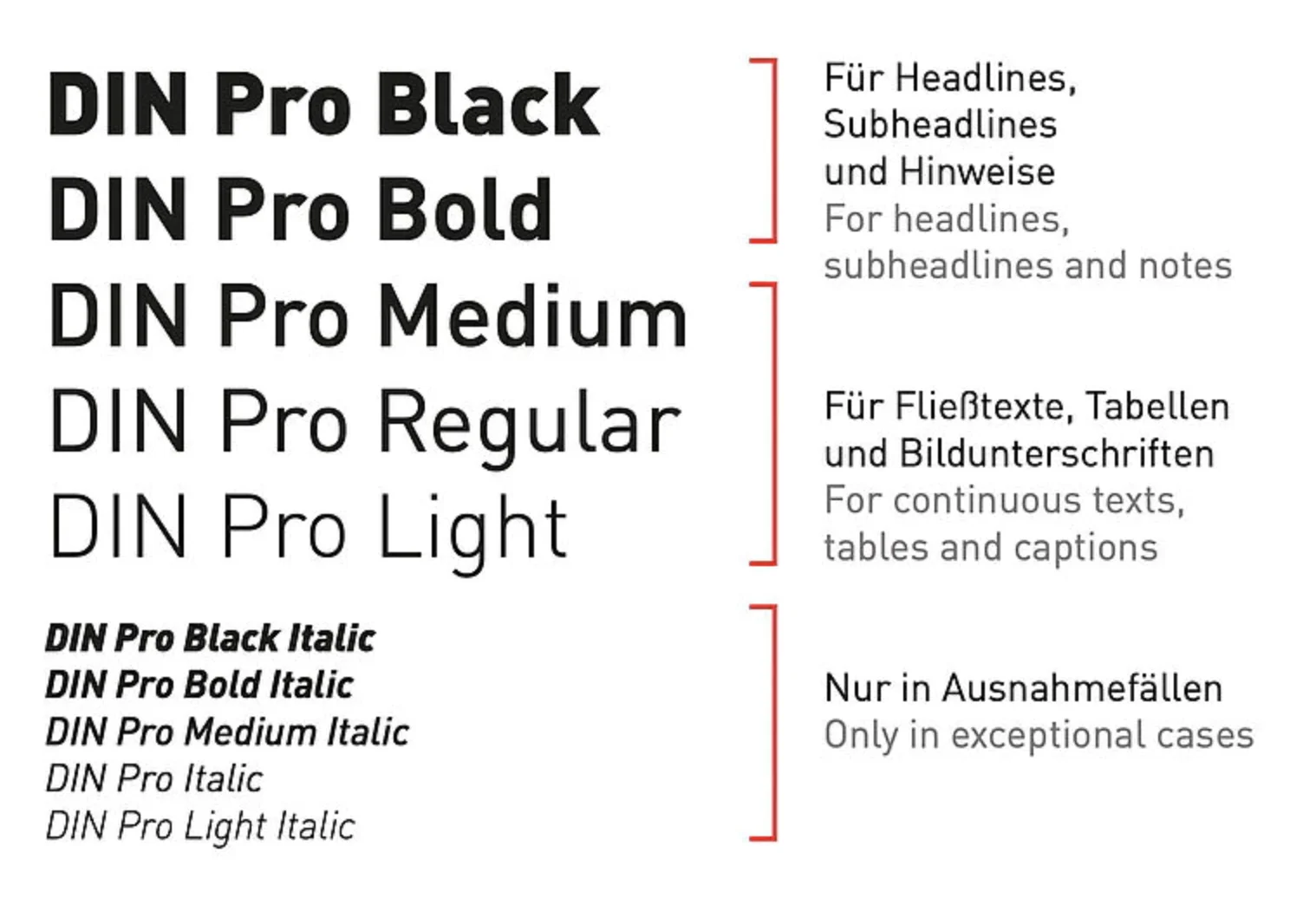 Typography